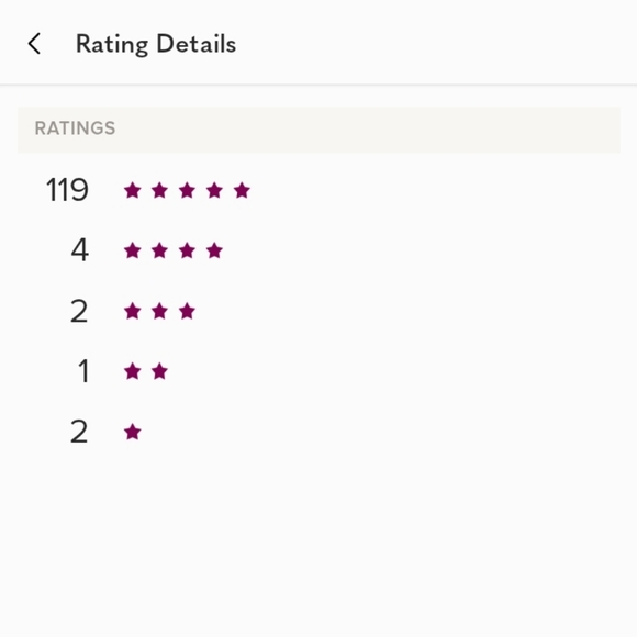 🦄✨Like To Be Notified Of My FutureShows 3$& 5$Marked (✨)Bundles Only ! - Picture 10 of 16